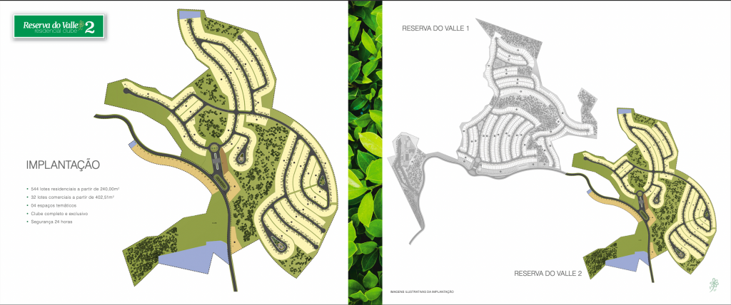 Mapa Reserva do Valle